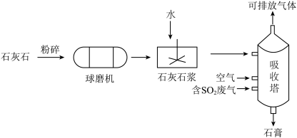 酸和碱练习题及答案-山西初中化学中考模拟